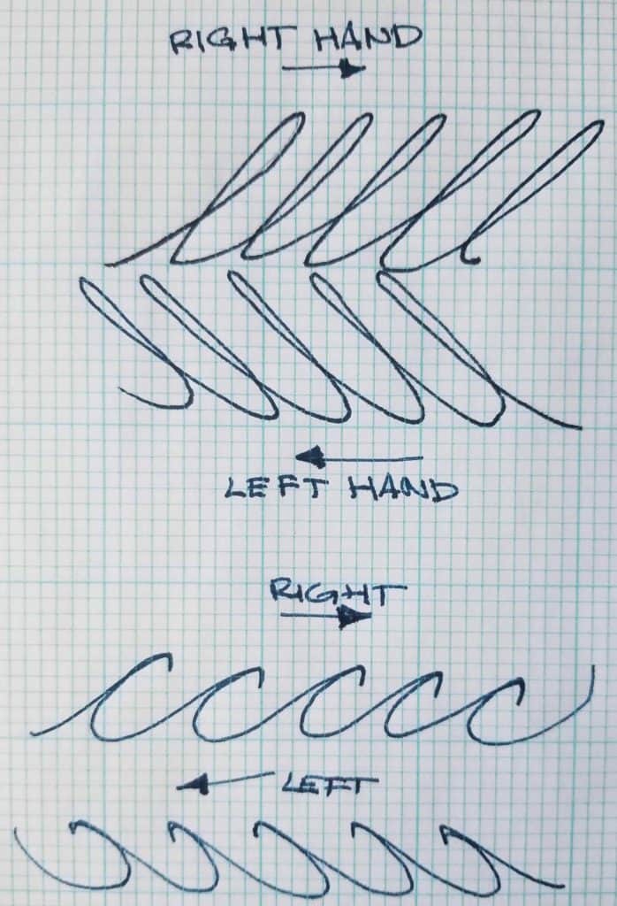 How to become ambidextrous in 6 EASY steps - Lettering Daily