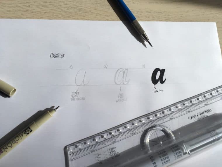 IMG_1458 what are the types of lettering - Lettering Daily