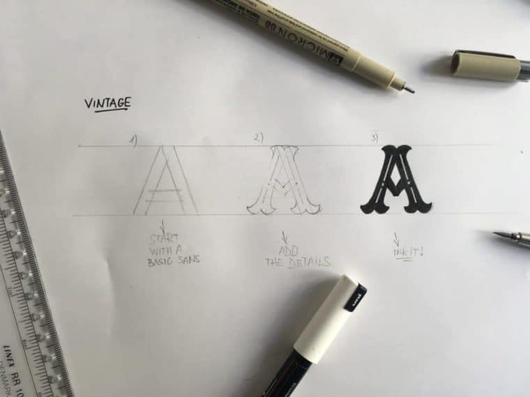 IMG_1468 what are the types of lettering - Lettering Daily