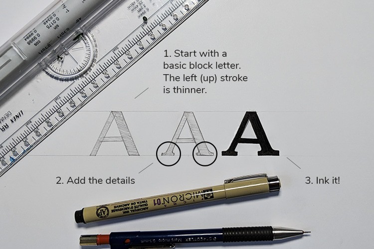 how to draw a serif letter A