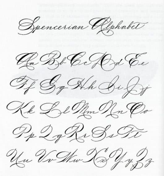 Spencerian calligraphy exemplar with capitals and minuscules. 