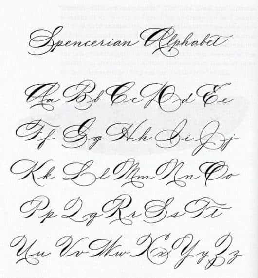 Featured image of post Modern Calligraphy Letters For Beginners