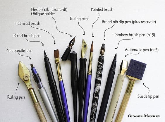 b71356ed4efa0fc9ff36770d8dc055d1 WHAT IS THE DIFFERENCE BETWEEN HAND LETTERING AND CALLIGRAPHY - Lettering Daily