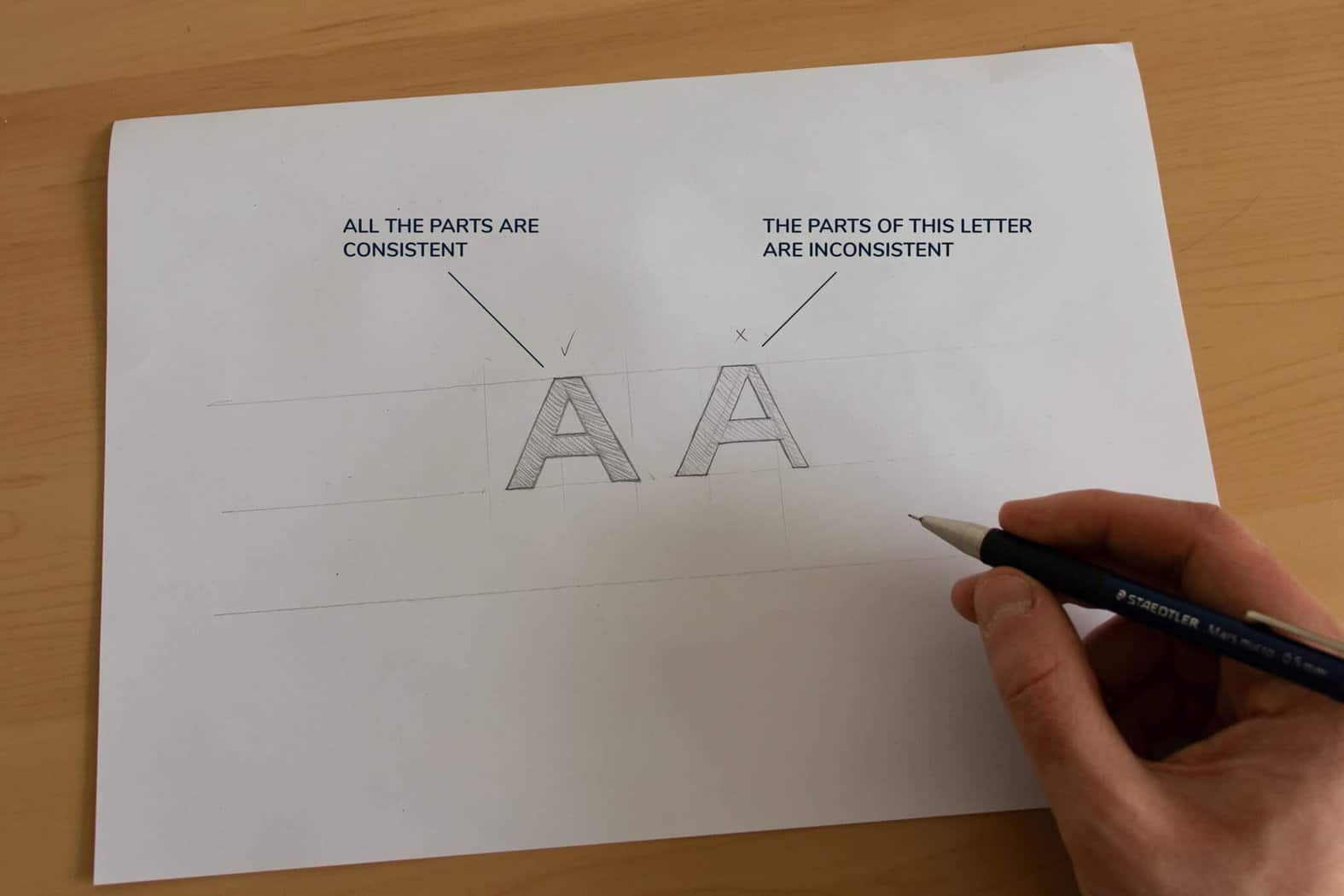 The Ultimate Hand Lettering Guide For Beginners – Lettering Dail The Ultimate Hand Lettering Guide For Beginners - Lettering Daily