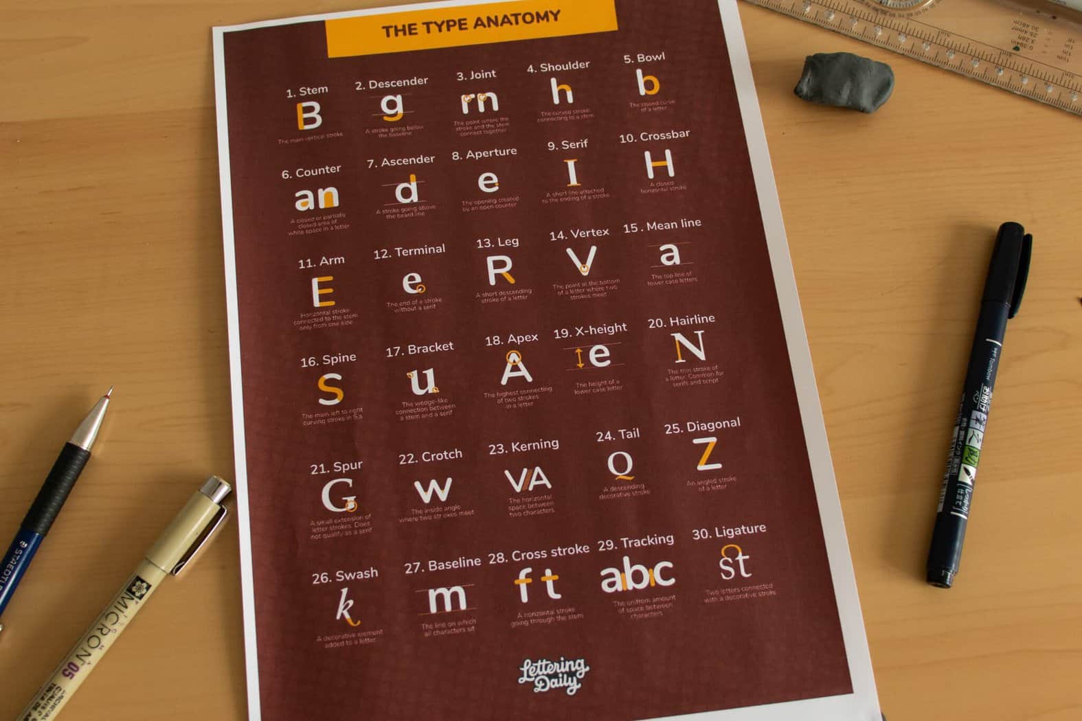 The Ultimate Hand Lettering Guide For Beginners – Lettering Daily (43 of 22) The Ultimate Hand Lettering Guide For Beginners - Lettering Daily