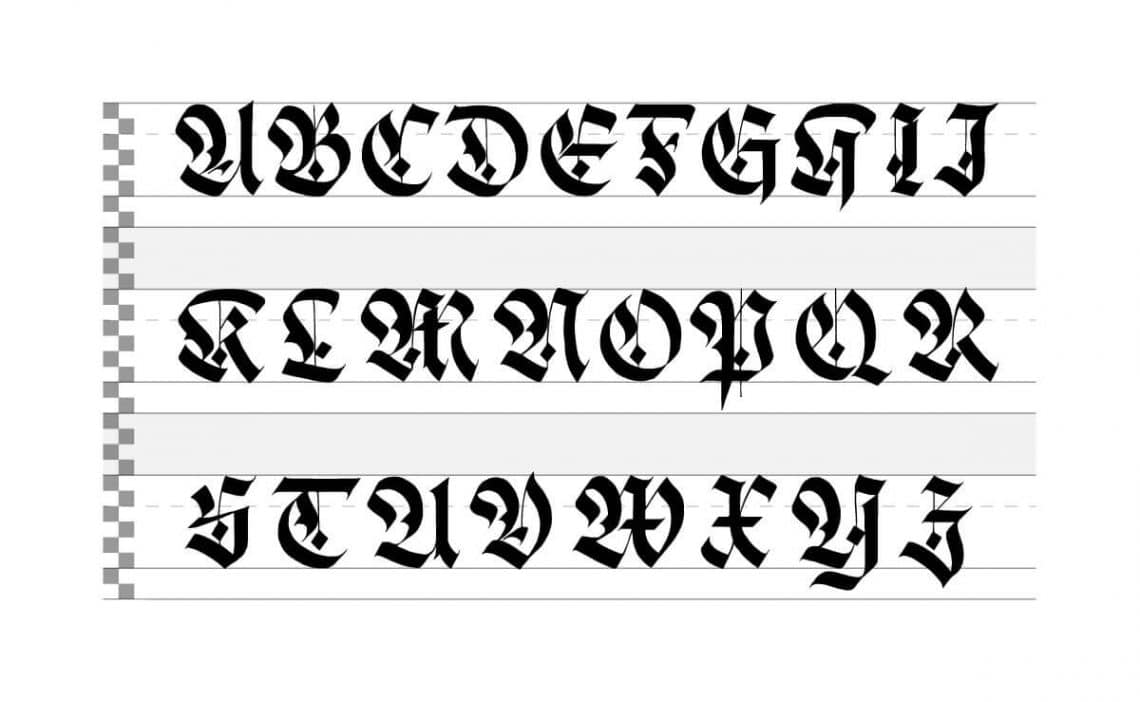 Calligraphy Strokes Chart