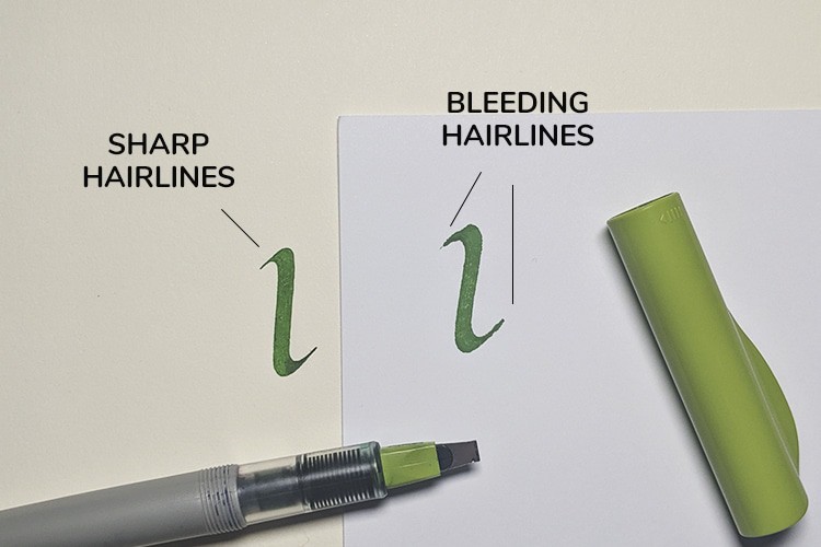 Italic Calligraphy For Beginners - Lettering Daily