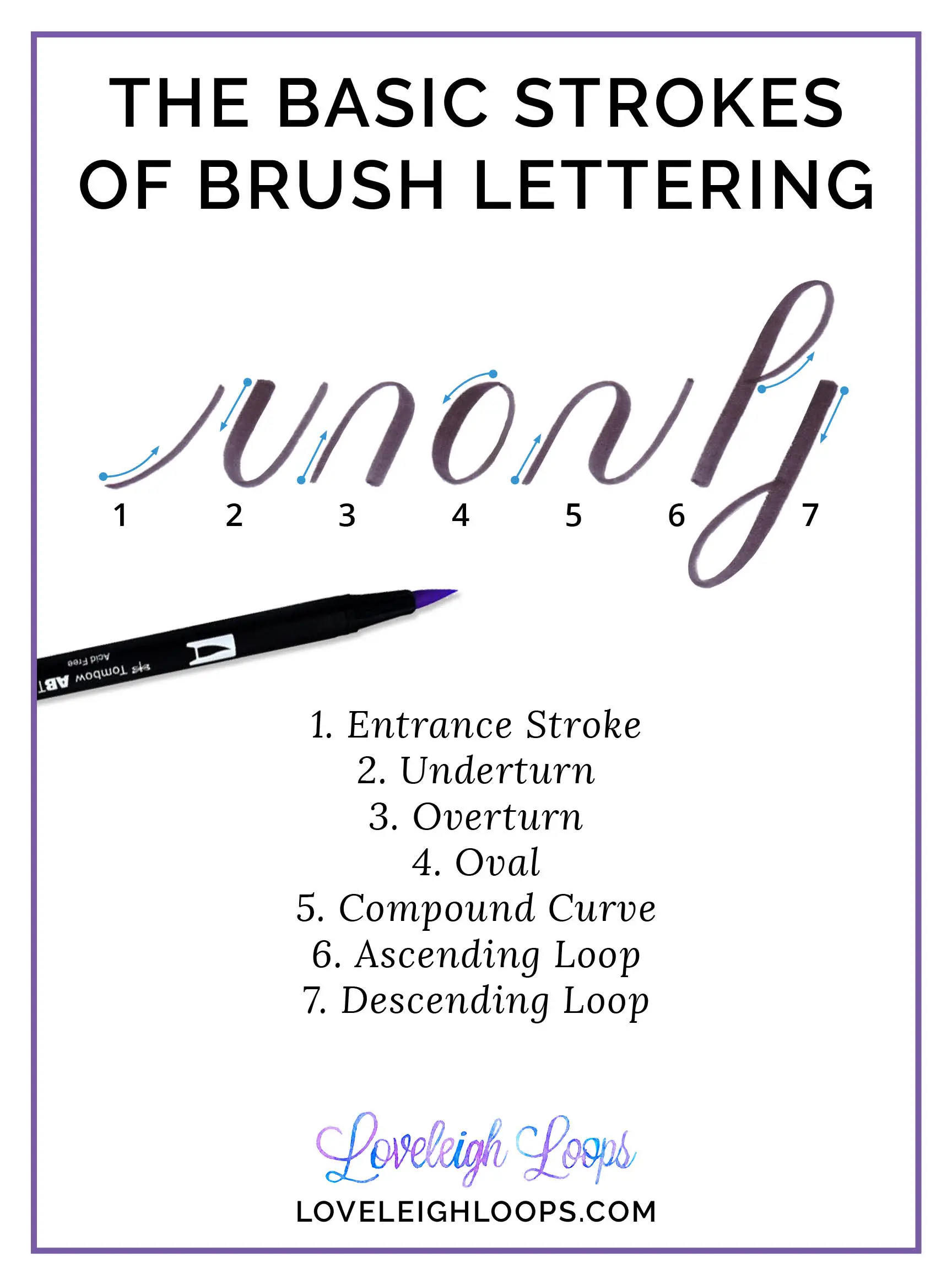 How To Do Brush Lettering The Ultimate Guide 2023 Lettering Daily