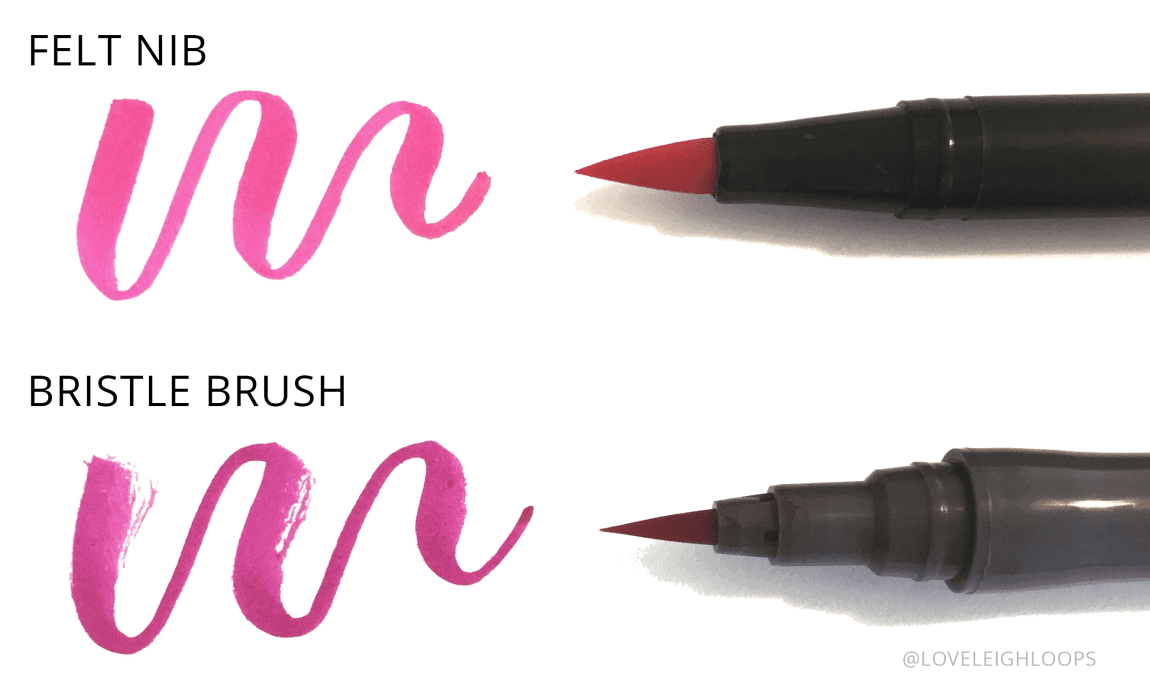 Best Brush Pens for Beginner Handlettering — How To Handletter