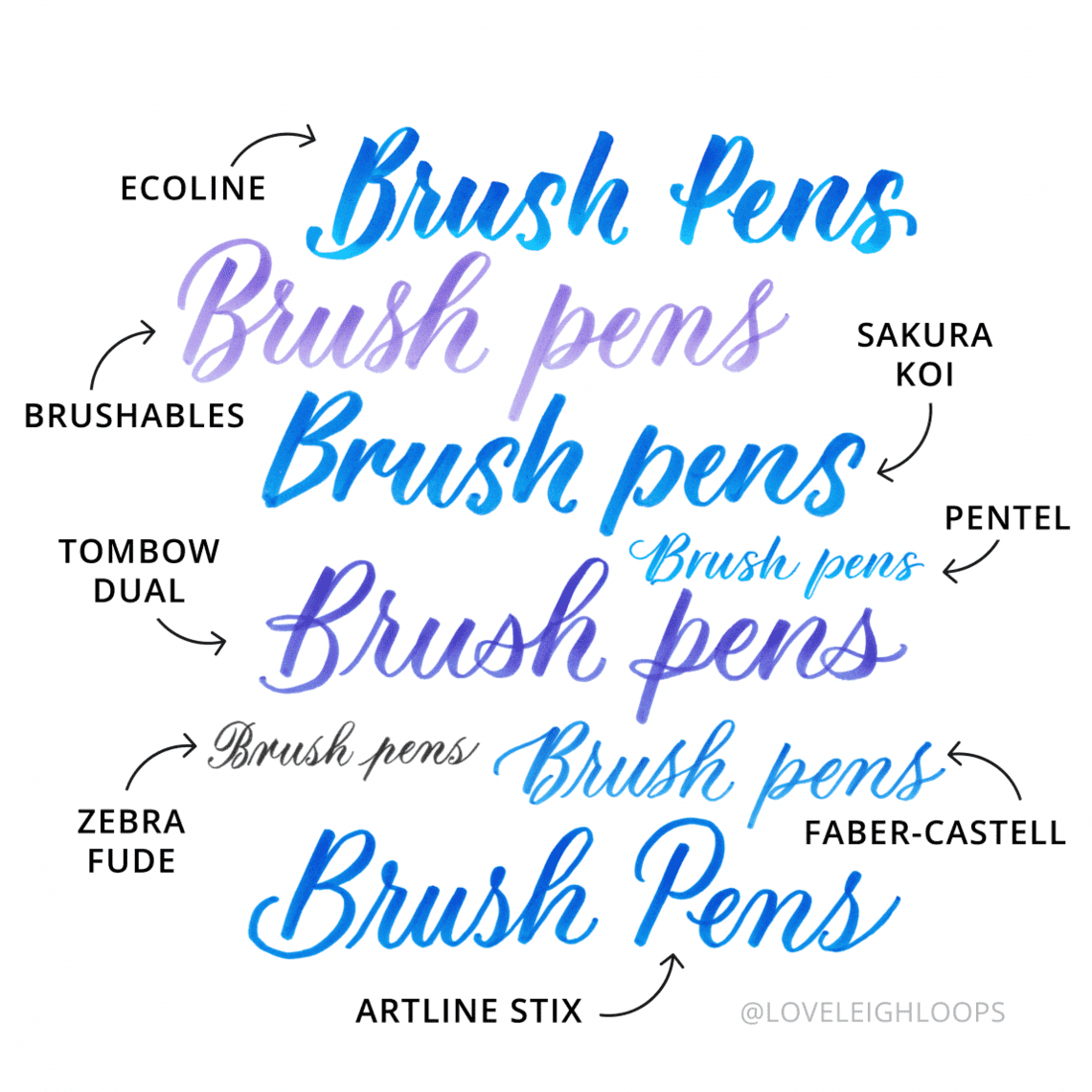 Brush Pen Lettering & Calligraphy Complete Beginner's Guide — Loveleigh  Loops