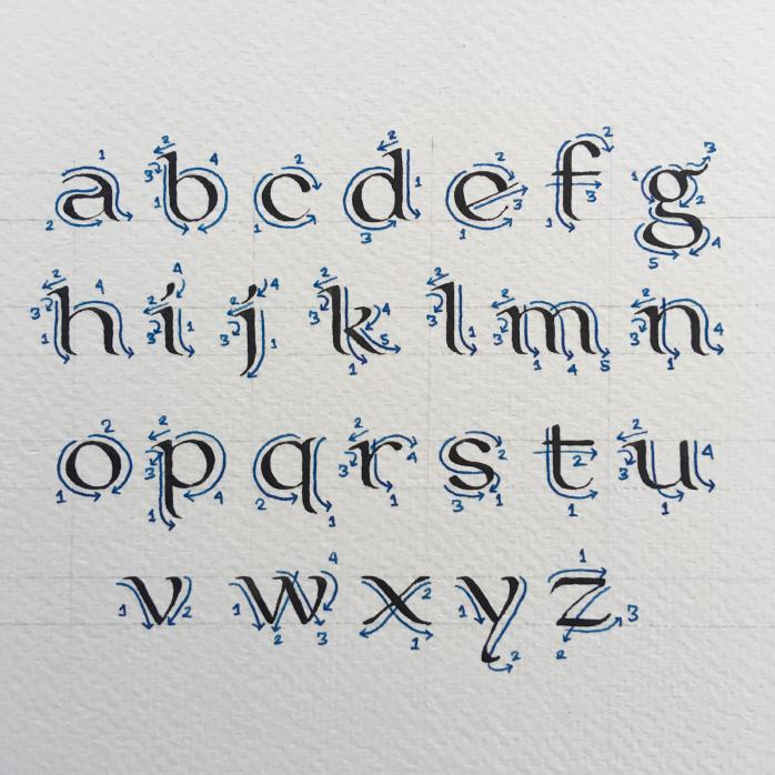 Western calligraphy deals