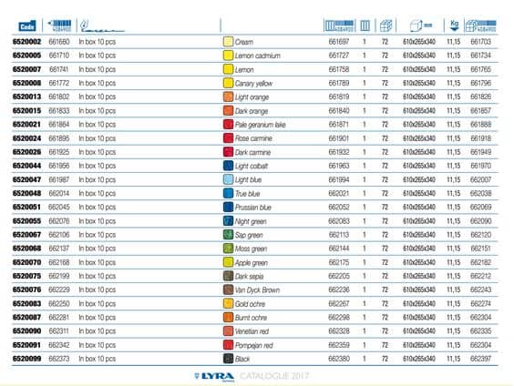 Lyra brush pen color chart