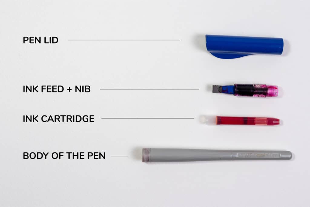 The different parts and names of the Pilot Parallel Pen.