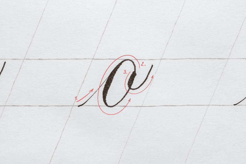 The letter o in calligraphy. 