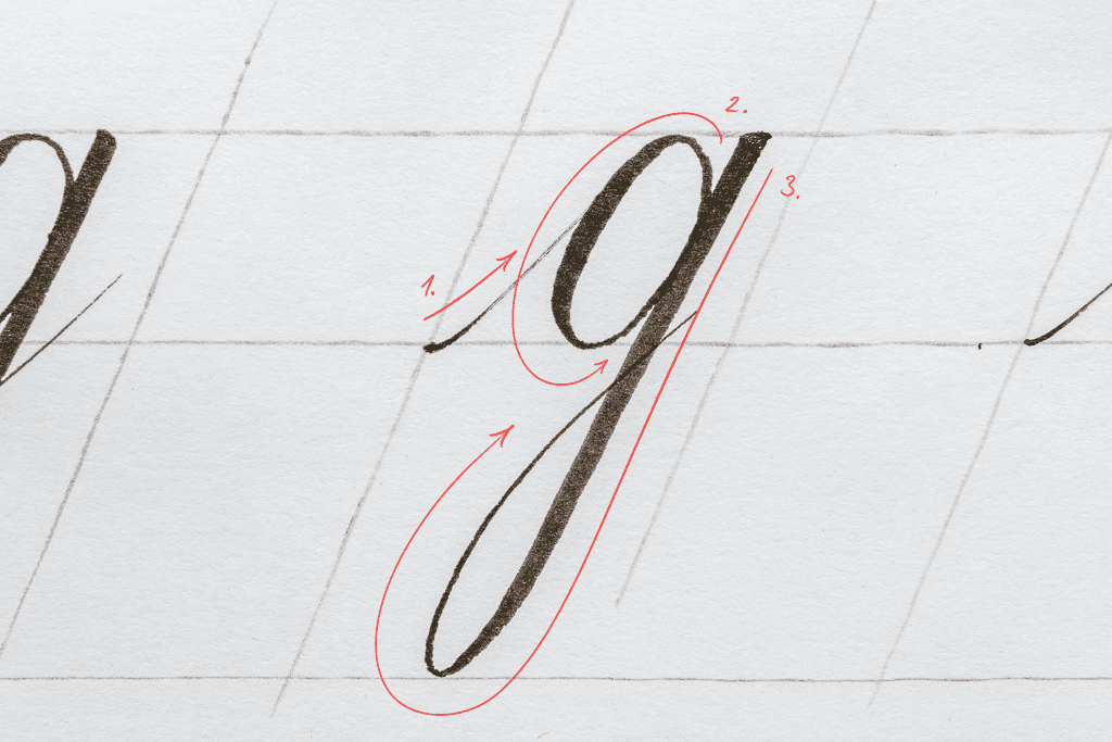 The letter g in calligraphy. 