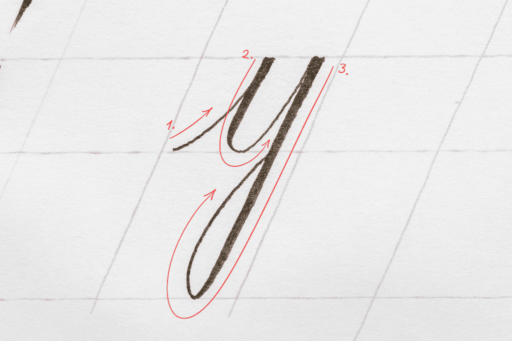 The letter y in calligraphy. 