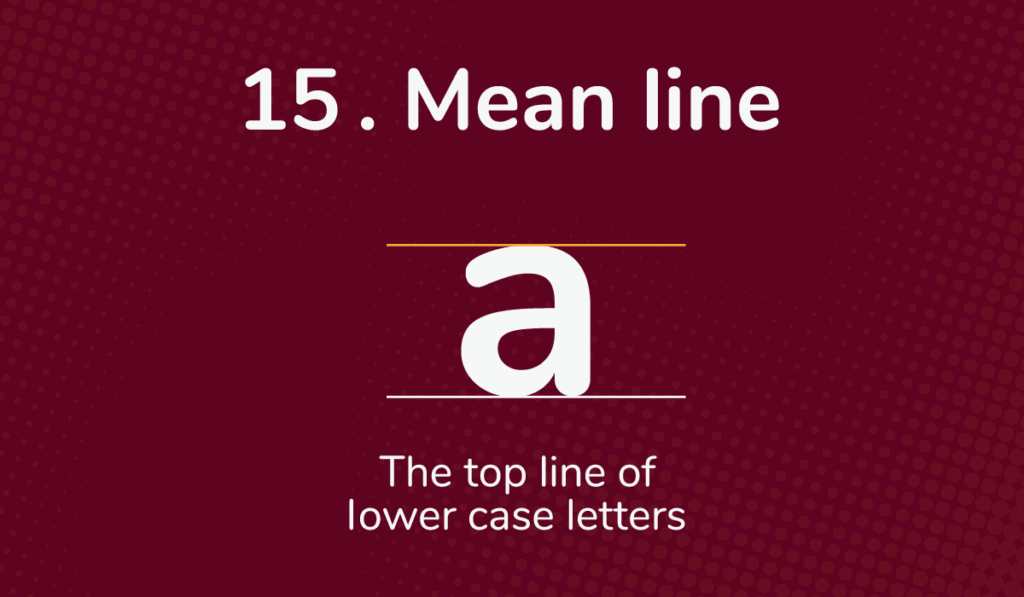 The mean line of a lowercase a is shown in yellow on a dark red background