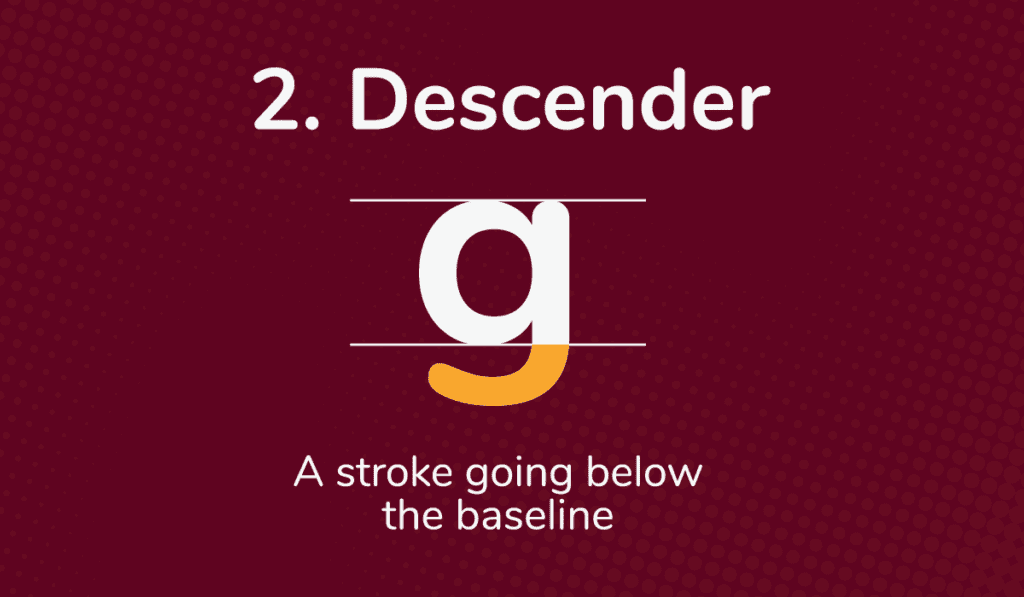 The descender of a lowercase g is shown in yellow on a dark red background