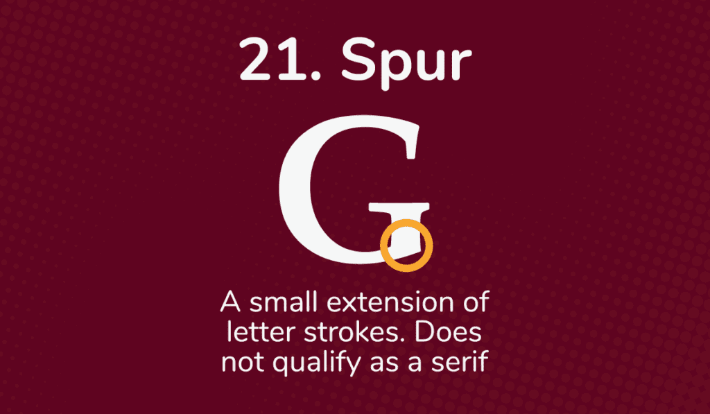 The spur of a capital G is shown with a yellow circle on a dark red background