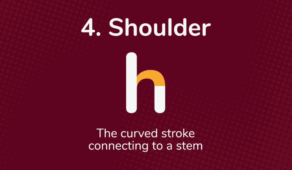 The shoulder of a lowercase h is shown in yellow on a dark red background