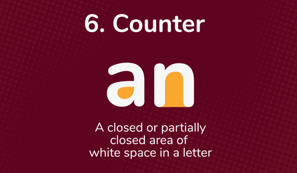 The counter of a lowercase a and n is shown in yellow on a dark red background