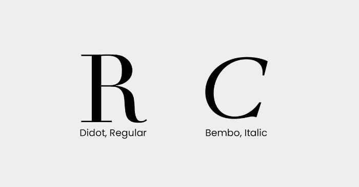 A black capital R in Didot, Regular, and capital C in Italic
