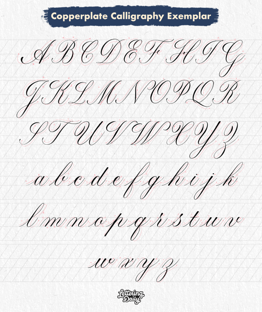 Full Copperplate calligraphy exemplar with ductus created by Lettering Daily. 