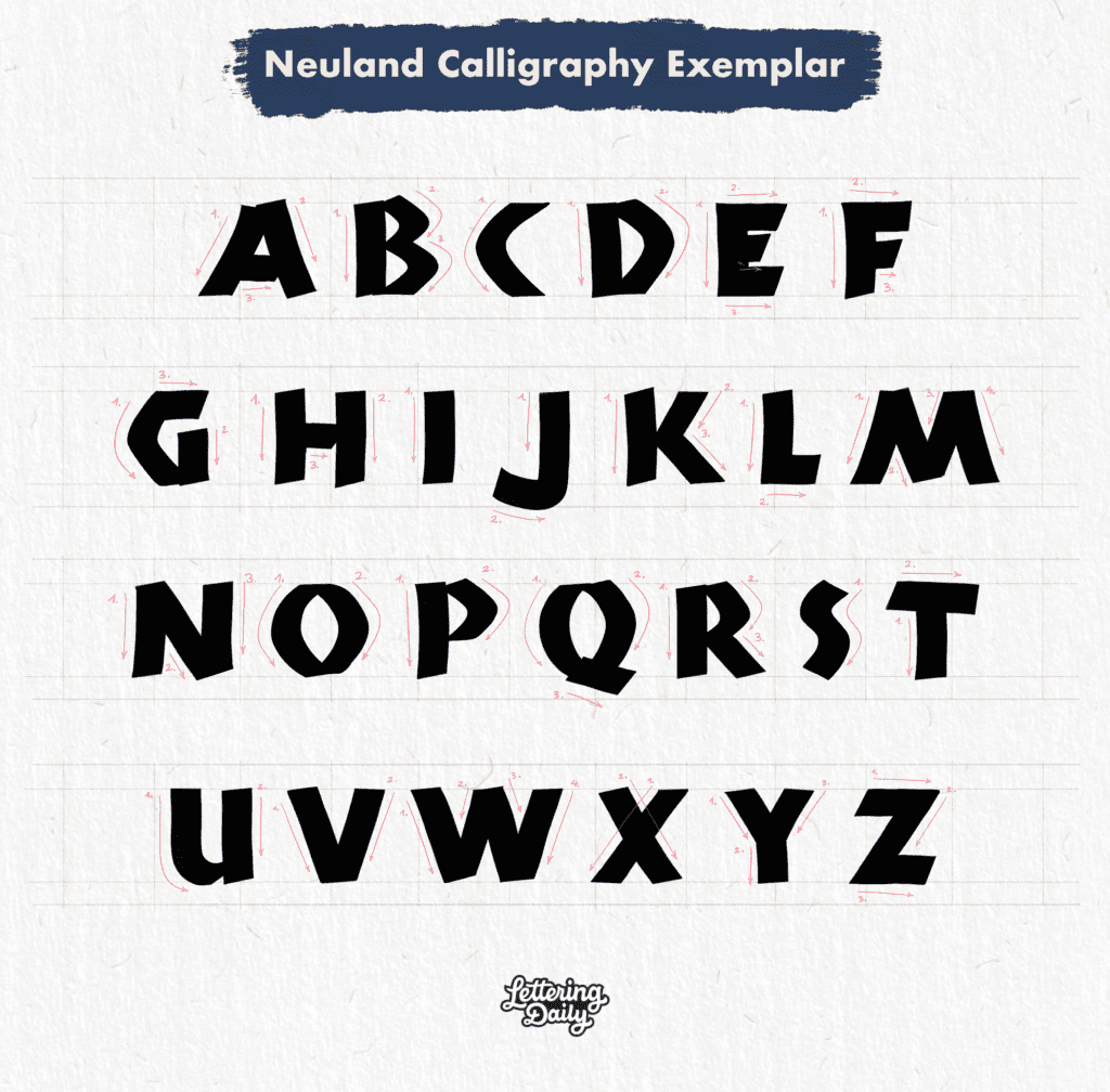 Full Neuland calligraphy exemplar with ductus. 