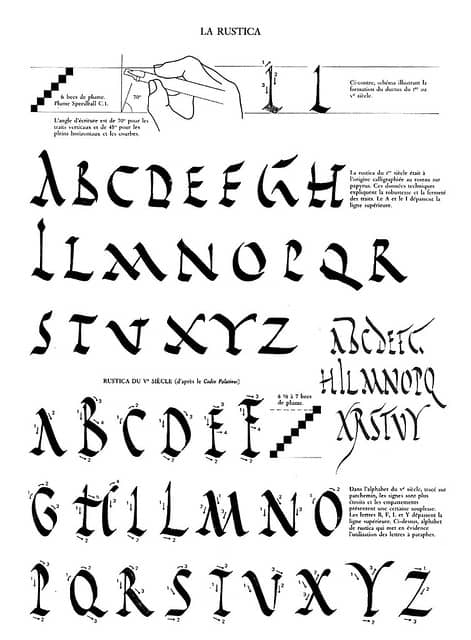 Rustic capitals exemplar with ductus. 