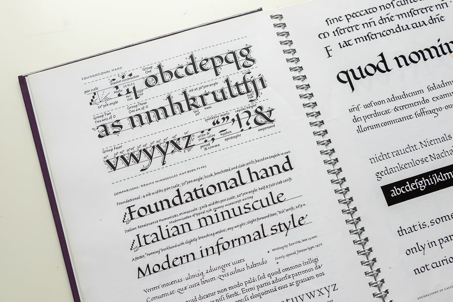 S. Waters’s book – Foundations Of Calligraphy. A fantastic book and resource for beginners and more advanced calligraphers. 