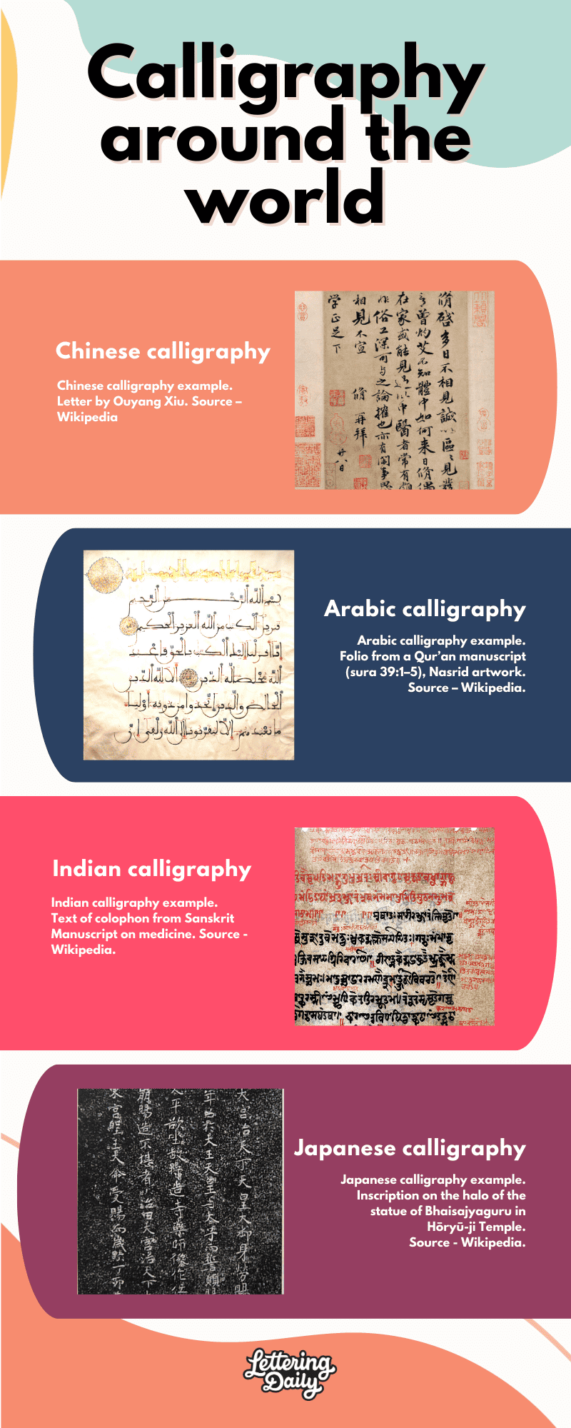 inforgraphic about the presence of calligraphy in different cultures around the world. 