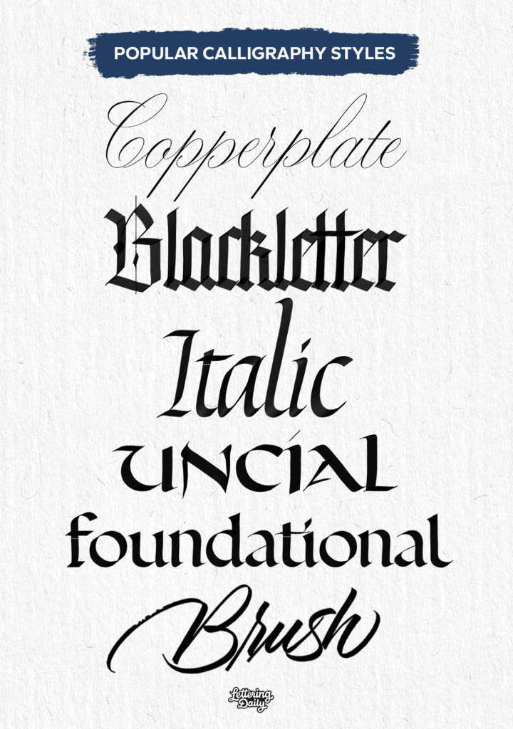 How to Learn Calligraphy: The Ultimate Beginner’s Guide (2025)