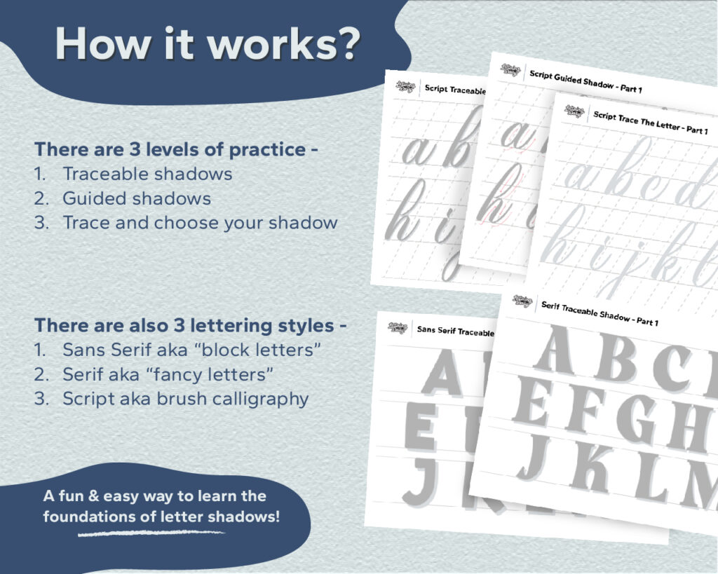 Guide to learning letter shadows in three styles.
