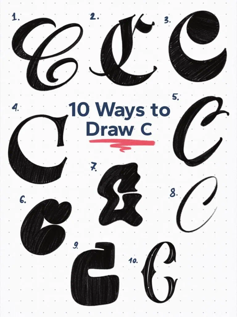 Various styles of the letter 'C' illustrated.