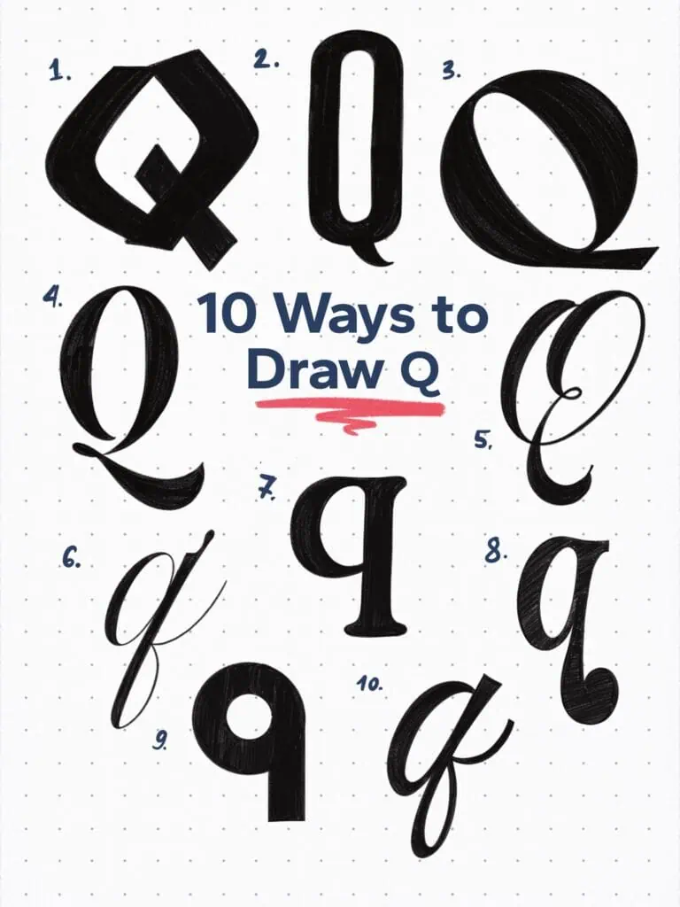 Different styles to draw the letter Q