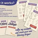 Guidelines for creative lettering design practice.