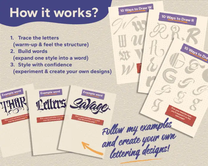 Guidelines for creative lettering design practice.